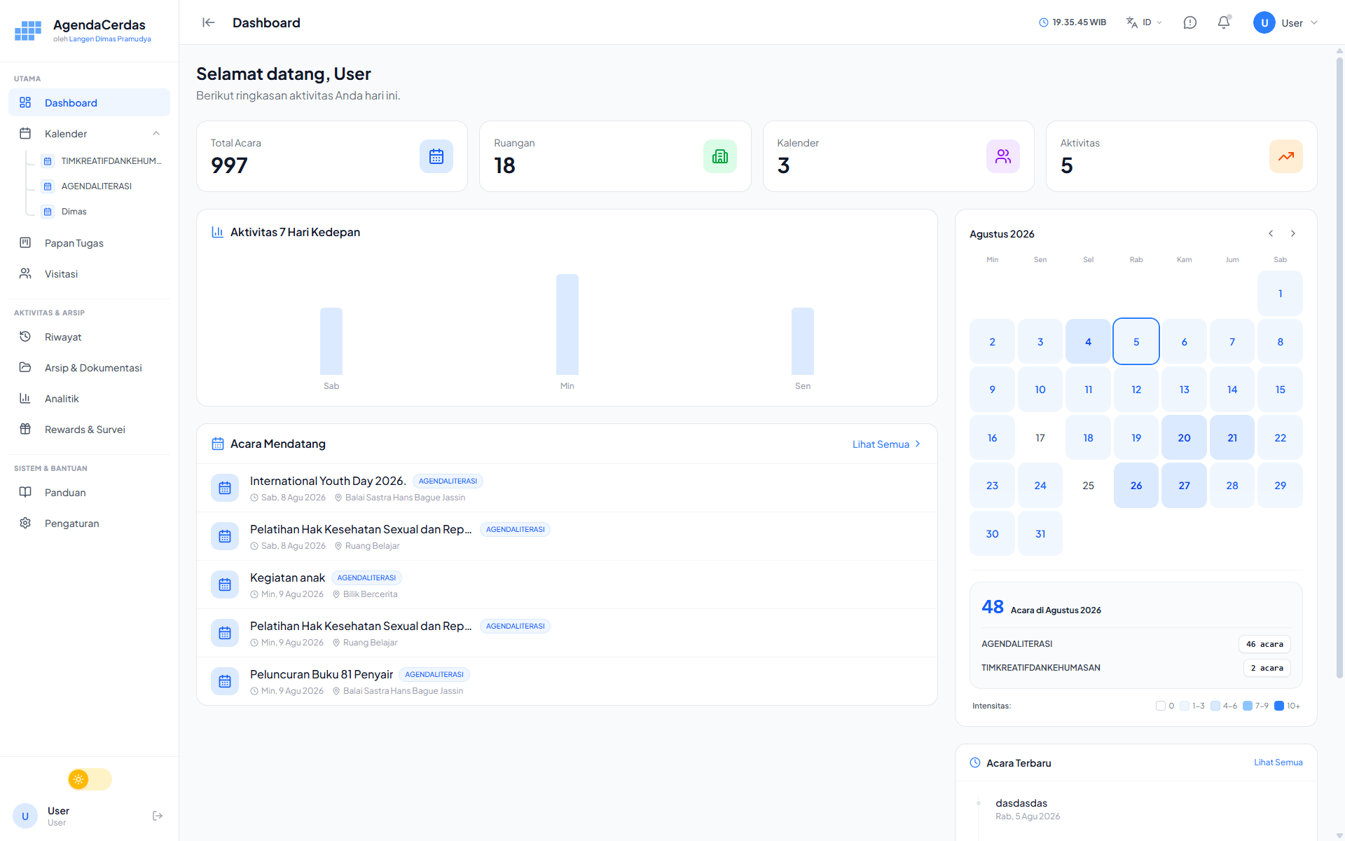 AgendaCerdas Dashboard Preview